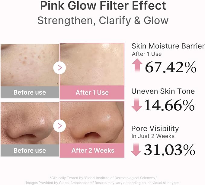 edicube Salmon DNA PDRN Pink Peptide Serum, Pink glow serum, Peptide, Niacinamide, Hydrating & Moisturizing & Firming, Uneven Skin Tone, Korean Skincare | 1.01 fl.oz. (1.01 fl.oz., Salmon DNA PDRN)